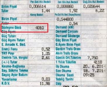 sozlesme-gucu-ornegi