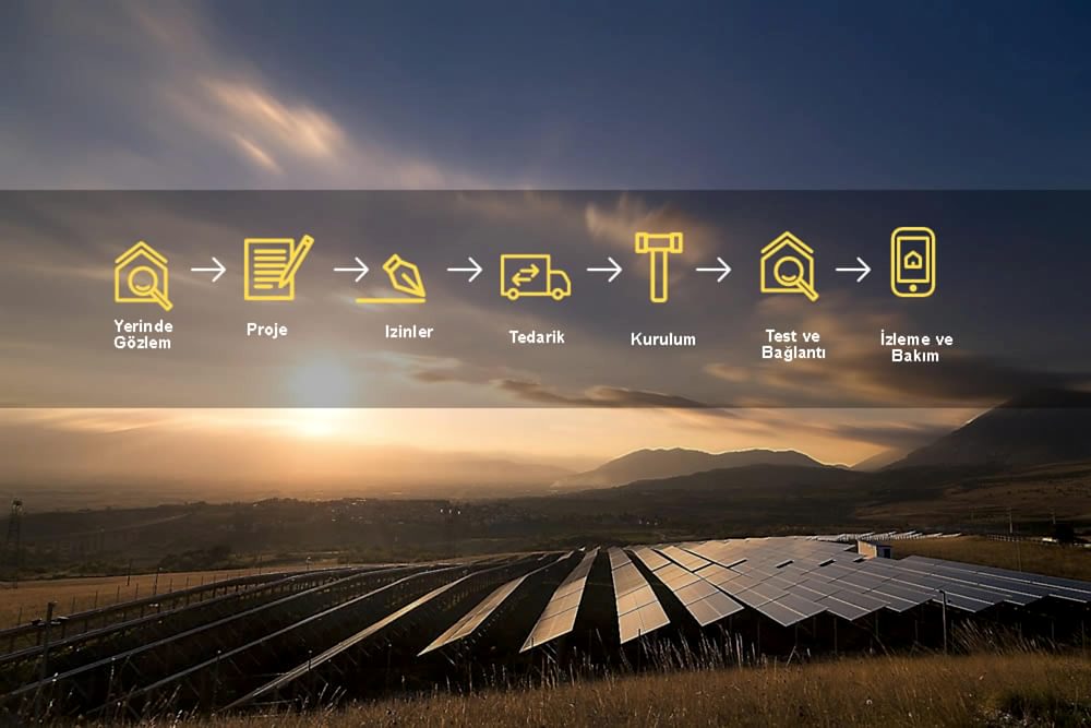 Güneş enerjisi santral kurulumu için lisanssız GES projeleri