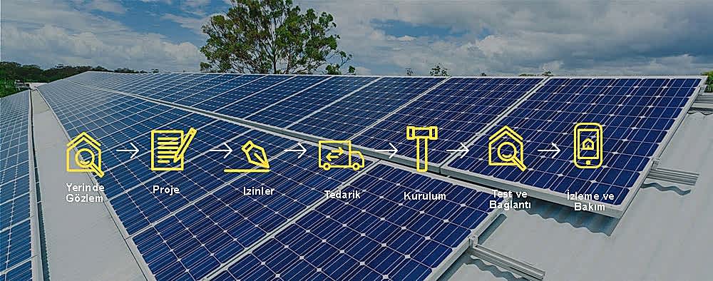 Solar güneş enerji işyeri sistemleri çatı uygulaması