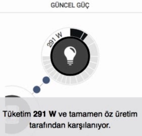 oz-uretim-modeli-solar-sistemler